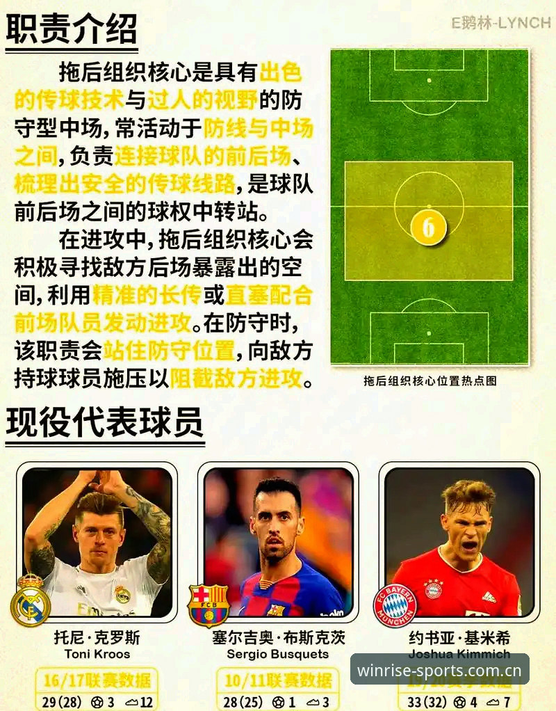足球管理者的决策困境：从拉比奥转会看体育总监的实用必备知识
