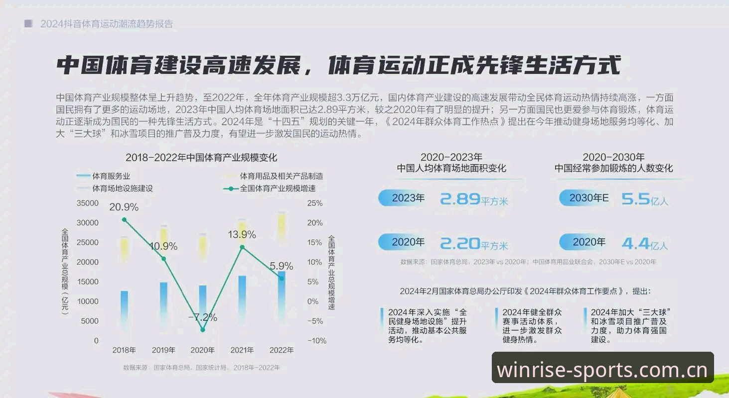 盈嘉体育功能安装教程：深度评测与行业趋势解析